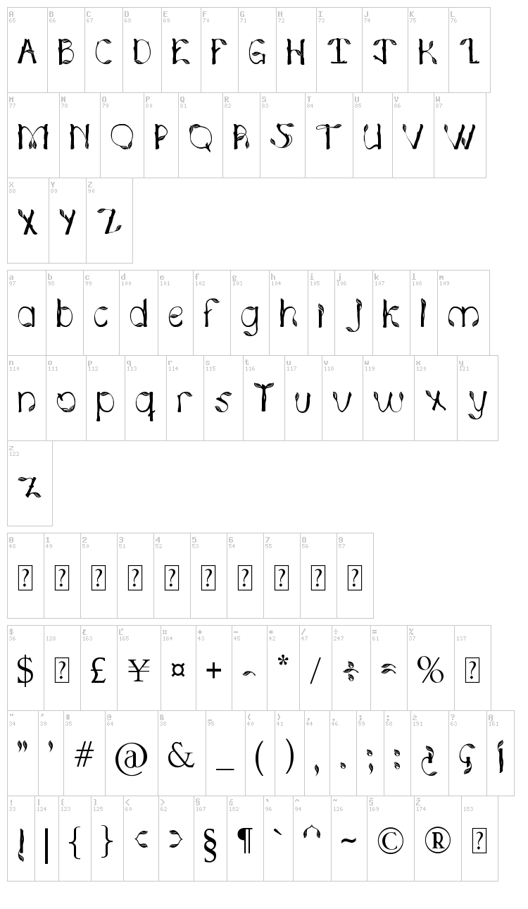 Hojas de plata font map